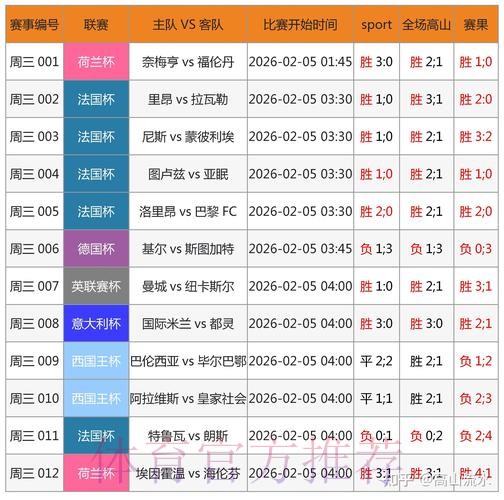 世界杯预测在线全站 世界杯预测在线全站