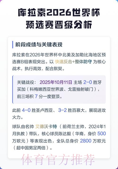 2026世界杯买球APP全站推荐平台分析 2026世界杯买球APP全站推荐平台分析